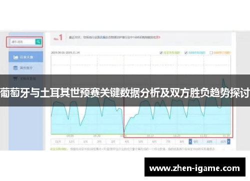 葡萄牙与土耳其世预赛关键数据分析及双方胜负趋势探讨