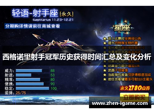 西格诺里射手冠军历史获得时间汇总及变化分析