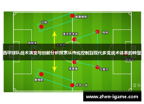 西甲球队战术演变与创新分析探索从传统控制到现代多变战术体系的转型