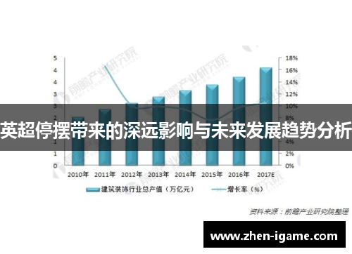 英超停摆带来的深远影响与未来发展趋势分析 英超停摆带来的深远影响与未来发展趋势分析