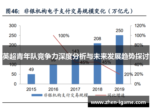 英超青年队竞争力深度分析与未来发展趋势探讨