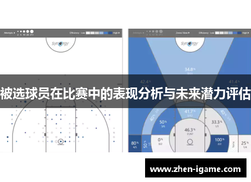 被选球员在比赛中的表现分析与未来潜力评估