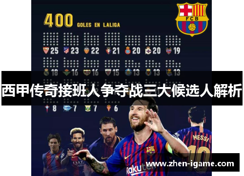 西甲传奇接班人争夺战三大候选人解析