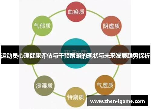 运动员心理健康评估与干预策略的现状与未来发展趋势探析