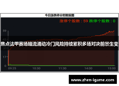焦点法甲赛场暗流涌动冷门风险持续累积多场对决前景生变 焦点法甲赛场暗流涌动冷门风险持续累积多场对决前景生变