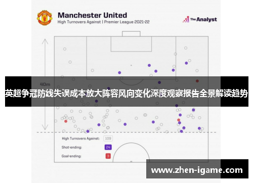 英超争冠防线失误成本放大阵容风向变化深度观察报告全景解读趋势 英超争冠防线失误成本放大阵容风向变化深度观察报告全景解读趋势