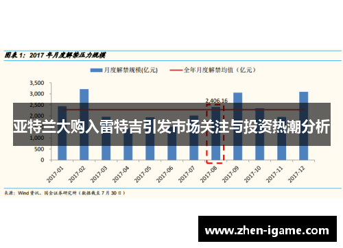 亚特兰大购入雷特吉引发市场关注与投资热潮分析 亚特兰大购入雷特吉引发市场关注与投资热潮分析